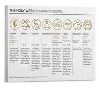 RNUMLIGH Holy Week Timeline Framed Canvas Art The Passion Narrative in the Gospel of Mark for Lenten Prayer Room Decor(Framed,12x18inch(30x45cm))