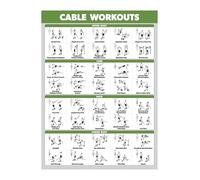 RNUMLIGH Home Gym Fitness Decor Metal Tin Sign Cable Cross Workout Chart Full Body Exercise Guide with Adjustable Pulley Drills 8 X 12 in
