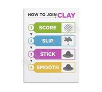 RNUMLIGH How to Join Clay Pottery Techniques Poster Step by Ceramics Tutorial Handbuilding Slab Coil for Studio Classroom Decor(Unframed,12x18inch(30x45cm))