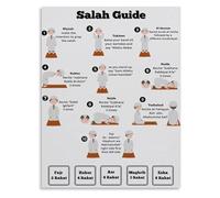 RNUMLIGH How to Pray Salah Poster Muslim Prayer Step by Guide Educational Chart for Muslims and Students(Framed,08x12inch(20x30cm))