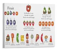 RNUMLIGH Hungry Caterpillar Poster Food Vocabulary Sequencing and Counting Chart Canvas Print for Learning Decor(Unframed,16x24inch(40x60cm))