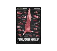 RNUMLIGH Hunter's Guide Poster: Deer Meat Cuts of Venison Chart - Butcher Diagram Wall-Art for Processing, Taxidermy, Game Room(Framed,08x12inch(20x30cm))