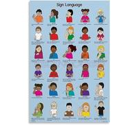 RNUMLIGH Infant Sign Language Poster ASL Chart for Babies Early Education Canvas Wall-Art for Room Decor(Framed,12x18inch(30x45cm))