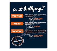 RNUMLIGH Is It Bullying Poster School Education Wall Decor Aesthetic Print on Metal Tin Sign for Classroom(Framed,08x12inch(20x30cm))