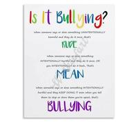 RNUMLIGH Is It Bullying Poster School Educational Art Metal Tin Sign Wall Decor for Modern Home Bedroom Family(Unframed,08x12inch(20x30cm))