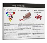 RNUMLIGH Kelly Pool Rules Poster Official Guide to Billiards Game Play Canvas Wall-Art(Framed,12x18inch(30x45cm))