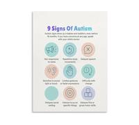 RNUMLIGH Key Developmental Milestones for Poster, Canvas Art for Child Psychologist Office, Study Decor(Framed,12x18inch(30x45cm))