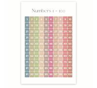 RNUMLIGH Laminated Numbers 1-100 Poster Educational Chart for Preschool Learning Classroom Teacher Resource Math(Framed,12x18inch(30x45cm))