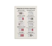 RNUMLIGH Large Poker Hands Rankings Canvas Poster, Knowledge Wall-Art for Home Game Room, Bar Decor, Framed Picture Print(Unframed,16x24inch(40x60cm))