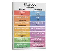 RNUMLIGH Learn Spanish Poster Greetings Saludos Vocabulary Chart Educational Wall-Art for Language Students Classroom Homeschool Decor(Framed,16x24inch(40x60cm))