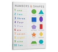 RNUMLIGH Learning Poster Numbers 1-10 Shapes Chart Educational Canvas Wall-Art Print for Childrens Room Preschool Classroom(Framed,12x18inch(30x45cm))