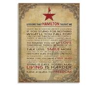 RNUMLIGH Lessons from History Poster, Wisdom of the Founding Fathers Wall-Art for Educational & Home Decor(Unframed,12x18inch(30x45cm))