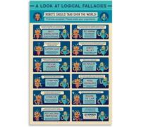 RNUMLIGH Logical Fallacies Educational Poster, Critical Thinking Vintage Chart, Aesthetic Wall-Art for Philosophers, Teachers, Gifts(Framed,16x24inch(40x60cm))