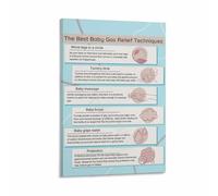 RNUMLIGH Love and Care Themed Canvas Poster Gentle Parenting Illustration Wall-Art for Nursery(Unframed,08x12inch(20x30cm))