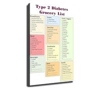 RNUMLIGH Low Glycemic Foods Chart Healthy Grocery List Nutrition Guide Poster for Kitchen Pantry and Health Coach Office(Framed,08x12inch(20x30cm))