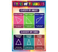 RNUMLIGH Math Geometry Poster Set - Shapes, Triangles & Angles Educational Charts, Classroom Decor for Middle & High School(Unframed,12x18inch(30x45cm))