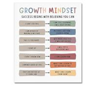RNUMLIGH Mental Health Posters Inspirational Classroom Wall Decor Encouraging Quotes Mindset Prints for Calm Corner Therapist Office Home School(Framed,08x12inch(20x30cm))