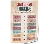 RNUMLIGH Mindful Thinking Mental Wellness Vertical Canvas Wall-Art Office Decor Painting for Psychologist Counselor Living Room Home(Framed,16x24inch(40x60cm))