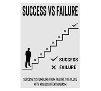 RNUMLIGH Minimalist Motivational Wall-Art Entrepreneur Success Quote Poster Inspirational Print for Home Office Modern Decor(Framed,16x24inch(40x60cm))