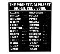 RNUMLIGH Morse Code Communication Pilot Metal Sign Retro Tin Wall Hanging Vintage Decor for Garage Man Cave Bar Kitchen 8 X 12 in