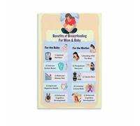 RNUMLIGH Mother and Child Bond Art Print Loving Motherhood Poster Canvas Wall-Art for Nursery Decor Family Love Portrait Room Wall Heartwarming Artwork(Unframed,08x12inch(20x30cm))