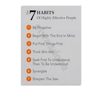 RNUMLIGH Motivational Workspace Decor Canvas Print Productivity Principles and Key Habits for Office Success(Framed,16x24inch(40x60cm))