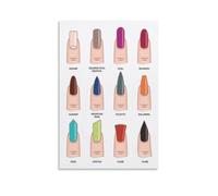 RNUMLIGH Nail Art Decor Poster Canvas Wall-Art Print for Salon Beauty Studio and Room Aesthetic Inspiration(Framed,12x18inch(30x45cm))