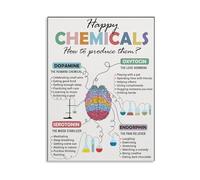 RNUMLIGH Neuroscience Educational Poster - Illustration of Brain Chemistry, Serotonin & Dopamine for Decor(Framed,12x18inch(30x45cm))