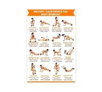 RNUMLIGH No Equipment Workout Chart for Women Full Body Bodyweight Training Military Calisthenics Wall-Art Home Gym Exercise Reference Poster(Framed,08x12inch(20x30cm))
