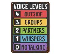 RNUMLIGH Noise Level Indicator Metal Sign For School Classroom Decor Indoor Voice Chart Student Attention Signal Poster Teacher Supply Tin 8 X 12 inch