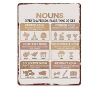 RNUMLIGH Nouns Types Educational Metal Tin Sign Parts of Speech Wall Plaque for Classroom Homeschool 8 X 12 in