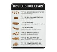 RNUMLIGH Novelty Retro Tin Sign Funny Bristol Stool Chart Wall-Art for Bathroom Man Cave Pub Decor (8 X 12 in)