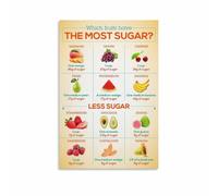 RNUMLIGH Nutritional Guide Poster Fruit Sugar Levels and Health Facts Canvas Wall-Art for Kitchen Dining Room Decor(Framed,12x18inch(30x45cm))