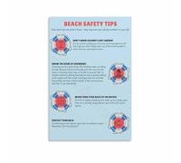 RNUMLIGH Ocean Beach Poster Water Prevention Tips Educational Wall-Art for Classroom Vacation Rental Decor(Unframed,12x18inch(30x45cm))