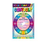 RNUMLIGH Office & Classroom Wall-Art: Growth Mindset Poster with What I Can Control Guide, Mental Health Counseling Decor(Unframed,16x24inch(40x60cm))