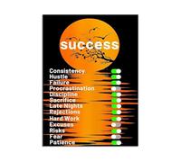 RNUMLIGH Office Decor Motivational Poster Growth Mindset Daily Habits Checklist Canvas Wall-Art for Home Workspace Ready to Hang(Unframed,16x24inch(40x60cm))