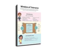 RNUMLIGH Office Decor Window of Tolerance Poster Emotional Regulation Chart Canvas Print for Counselors Social Workers Gift (Framed,08x12inch(20x30cm))