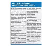 RNUMLIGH Office Reference Metal Tin Sign Vintage Healthcare Guide for Clinic Wall-Art and Patient Information 8 X 12 inch