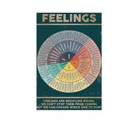 RNUMLIGH Office Wall-Art - Vintage Wheel of Emotions Poster, Feelings Chart Print for Counselor or Home Decor(Unframed,12x18inch(30x45cm))