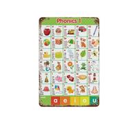 RNUMLIGH Phonics Awareness Learning Poster Vintage Metal Sign Educational Chart for Preschool Kindergarten Classroom Wall Decor 8 X 12 in