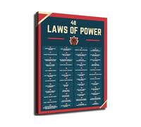RNUMLIGH Power Principles Poster - 48 Laws of Quotes for Office Wall-Art & Leadership Room(Framed,12x18inch(30x45cm))
