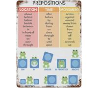 RNUMLIGH Prepositions Vintage Metal Tin Sign Wall Decor for Teacher Classroom Student Grammar Learning 8 X 12 in