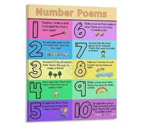 RNUMLIGH Preschool Classroom Decor Number Poems for Educational Wall Poster Teaching Numbers and Counting Rhymes(Unframed,08x12inch(20x30cm))