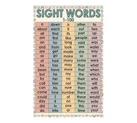 RNUMLIGH Preschool Kindergarten Classroom Decor Educational Posters Alphabet Numbers Shapes Learning Wall-Art Teacher Resources(Unframed,16x24inch(40x60cm))