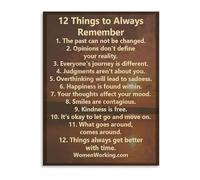 RNUMLIGH Productivity Wall-Art Daily Focus Motivational Poster Canvas Print for Office Decor Inspirational Success Reminders(Unframed,16x24inch(40x60cm))