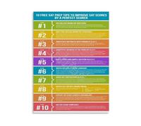 RNUMLIGH Proven Test Taking Strategies Educational Poster Motivational Canvas Print Wall-Art for Study Room Living and Bedroom Decor(Unframed,16x24inch(40x60cm))