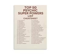 RNUMLIGH Psychic Abilities Telekinesis Clairvoyance Chart Canvas Painting Wall-Art for Home Decor Enthusiasts(Framed,16x24inch(40x60cm))