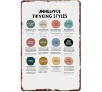 RNUMLIGH Psychology Wall-Art Unhelpful Thinking Styles Cognitive Distortions Aluminum Metal Sign for Office Study Decor (8 X 12 in)