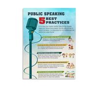 RNUMLIGH Public Speaking 5 Best Practices Educational Poster Canvas Wall-Art for Classroom Speech(Framed,12x18inch(30x45cm))