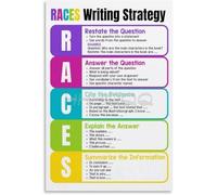 RNUMLIGH RACES Writing Strategy Chart, ELA Classroom Educational Poster, Teaching Resource for English Teachers, School(Framed,12x18inch(30x45cm))